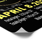 Poster Texas Solar Eclipse 2024 Solar Eclipse Funny Texas (Coin)