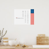 Poster Texte de la Constitution américaine Drapeau améric (Cuisine)