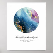 Poster Texte Personnalisé, Constellations Carte Cadeau /  (Devant)