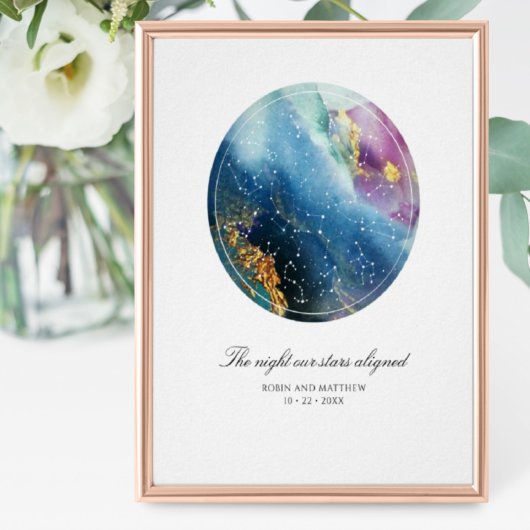 Poster Texte Personnalisé, Constellations Carte Cadeau / 