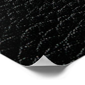 Poster Texture en cuir noir et cuir fond, texture (Coin)