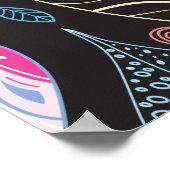 Poster texture foliaire d'automne (Coin)