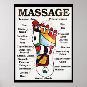 Poster Thai Foot Massage ~ Carte de réflexologie