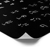 Poster Thai Script Wall Alphabet Vowels Halloween Costume (Coin)
