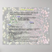 Poster Thales Theorem (Devant)