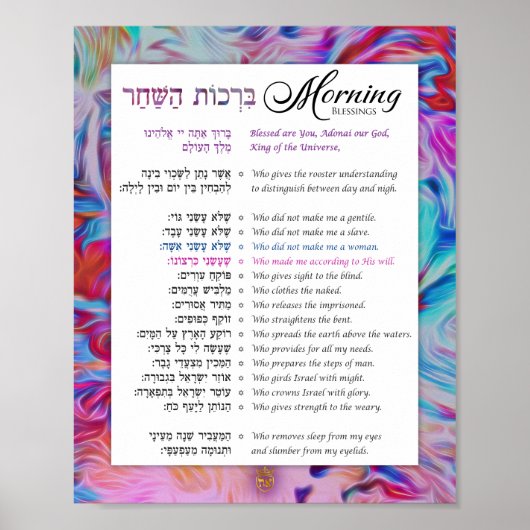 Poster The 15 Morning Blessings Hebrew English Art (Devant)