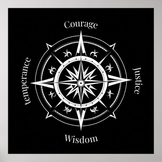 Poster The 4 Stoic Virtues Compass (Devant)