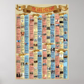 Poster The Big Picture - (Devant)