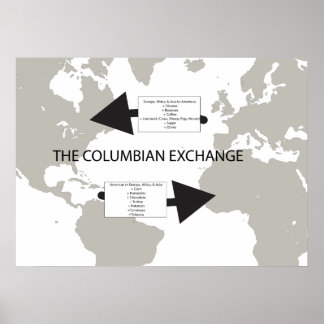 Poster The Columbian Exchange