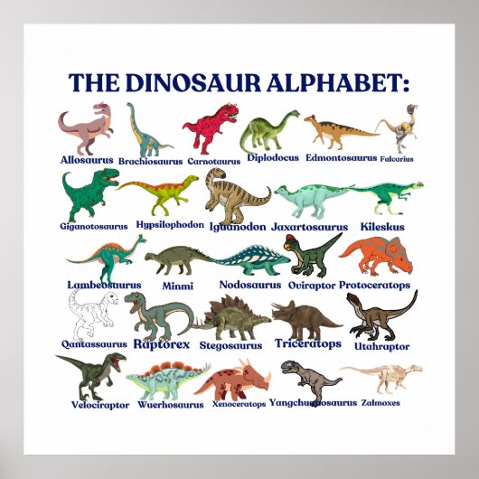 Poster The Dinosaurs Alphabet, dinosaurs and science (Devant)