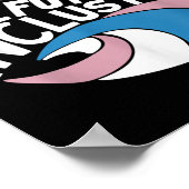 Poster The Future Is Inclusive Lgbt Gay Rights Pride _2  (Coin)