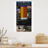 Poster The Greek Alphabet (Cuisine)