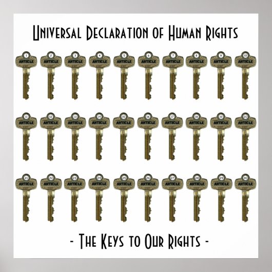 Poster The Keys to Our Rights (Devant)