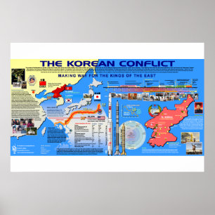 Poster The Korean Conflict