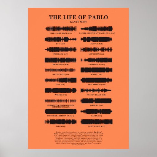 Poster The Life of Pablo (Devant)