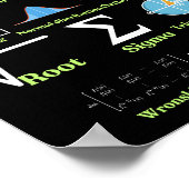 Poster The Mathematics Alphabet, cool science and Math (Coin)