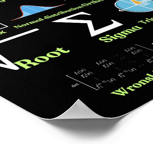 Poster The Mathematics Alphabet, cool science and Math (Coin)
