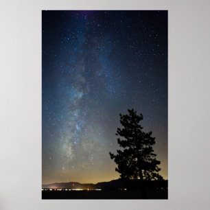 Poster The Milky Way 1825