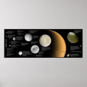 Poster The Moons of Saturn Enceladus Tethys Titan Mimas (Devant)