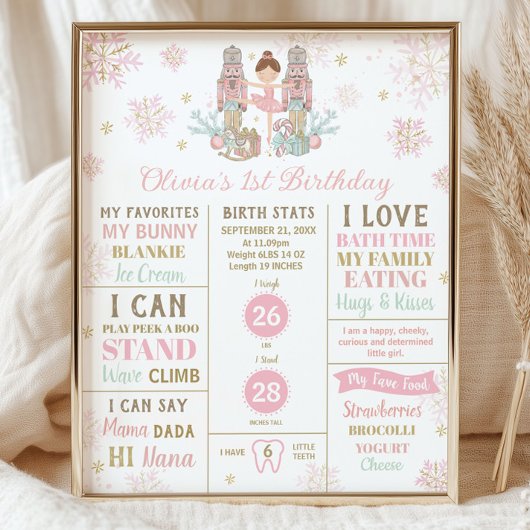 Poster The Nutcracker 1st Birthday Milestone Birth Stats 