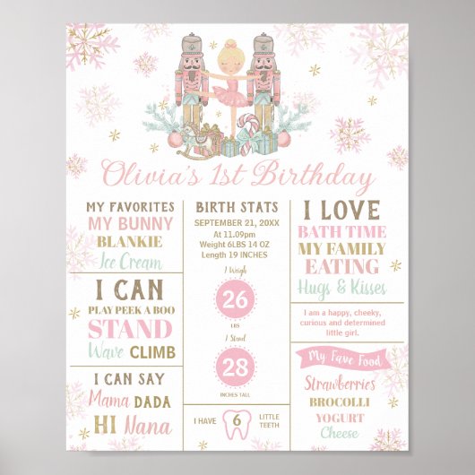 Poster The Nutcracker 1st Birthday Milestone Birth Stats (Devant)