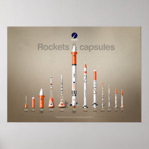 Poster The Rockets and capsules of Copenhagen Suborbitals