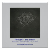 Poster The Smith Family "Chief Architect" Blueprint Art P (Devant)