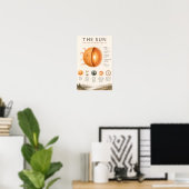 Poster The Sun Éducatif | Science du Système Solaire (Bureau à domicile)