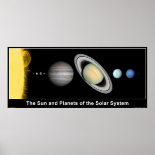 Poster The Sun et planètes du système solaire