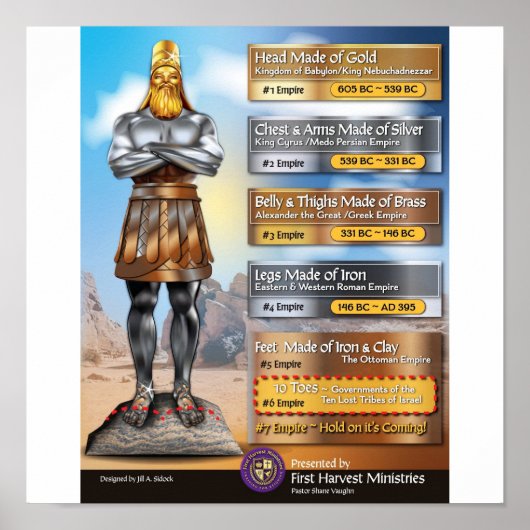 Poster the ten toes (Devant)