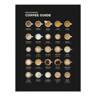 Poster The Ultimate Coffee Cup Guide