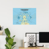 Poster The World According to a Facebook User (Bureau à domicile)