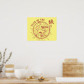 Poster "The Year Of The Monkey" (Cuisine)