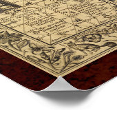 Poster Theatrum Chemicum : 1652 Illustration de l'alchimi (Coin)