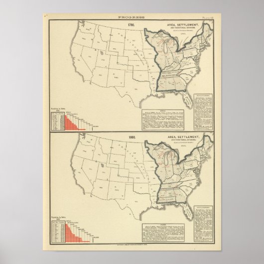 Poster Thématique États-Unis (Devant)