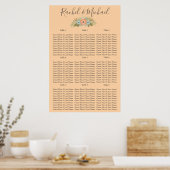 Poster Thème Classy Seashore (Cuisine)