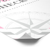 Poster Thème de fête d'avion de voyage Bienvenue à l'enre (Coin)