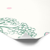 Poster Thème d'oie Idiot Canards Roses Personnalisés (Coin)