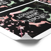 Poster Thème inapproprié Signes alimentaires (Coin)