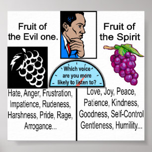 Poster Thèmes de la Sainte Bible