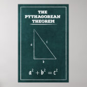 Poster Théorème Pythagore (Devant)