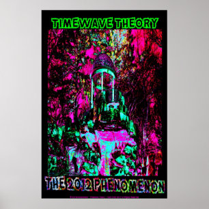 POSTER THÉORIE DE TIMEWAVE "AFFICHE 2012 DU PHÉNOMÈNE"