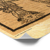 Poster THÉOSOPHIE et ALCHEMIE (Coin)