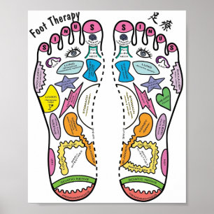 Poster Thérapie du pied/足 療 7x9"
