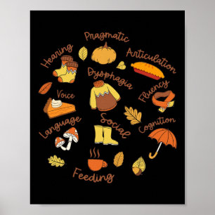 Poster Thérapie vocale Pathologie Thanksgiving Slp