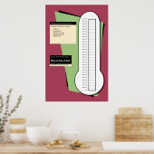 Poster Thermomètre de collecte de fonds (Cuisine)