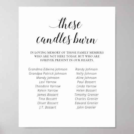 Poster These Candles Burn Family Reunion Memorial (Devant)
