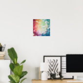 Poster Thick Textured Abstract (Bureau à domicile)