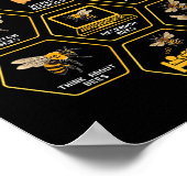Poster Things I Do In My Spare Time Bee Beekeeper Beekeen (Coin)