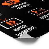 Poster Things I Do In My Spare Time Funny Barbeque Grill  (Coin)